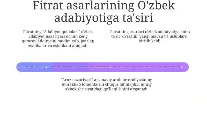 Fitratning "Adabiyotqoidalari" va "Aruznazariyasi" asarlaritahlili 4
