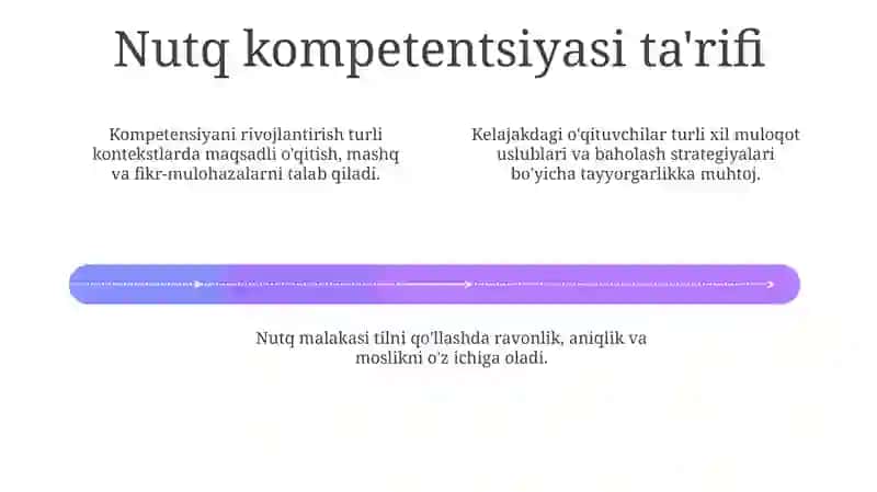 Bo'lajak ona tili o'qituvchilarini o'qituvchi 4