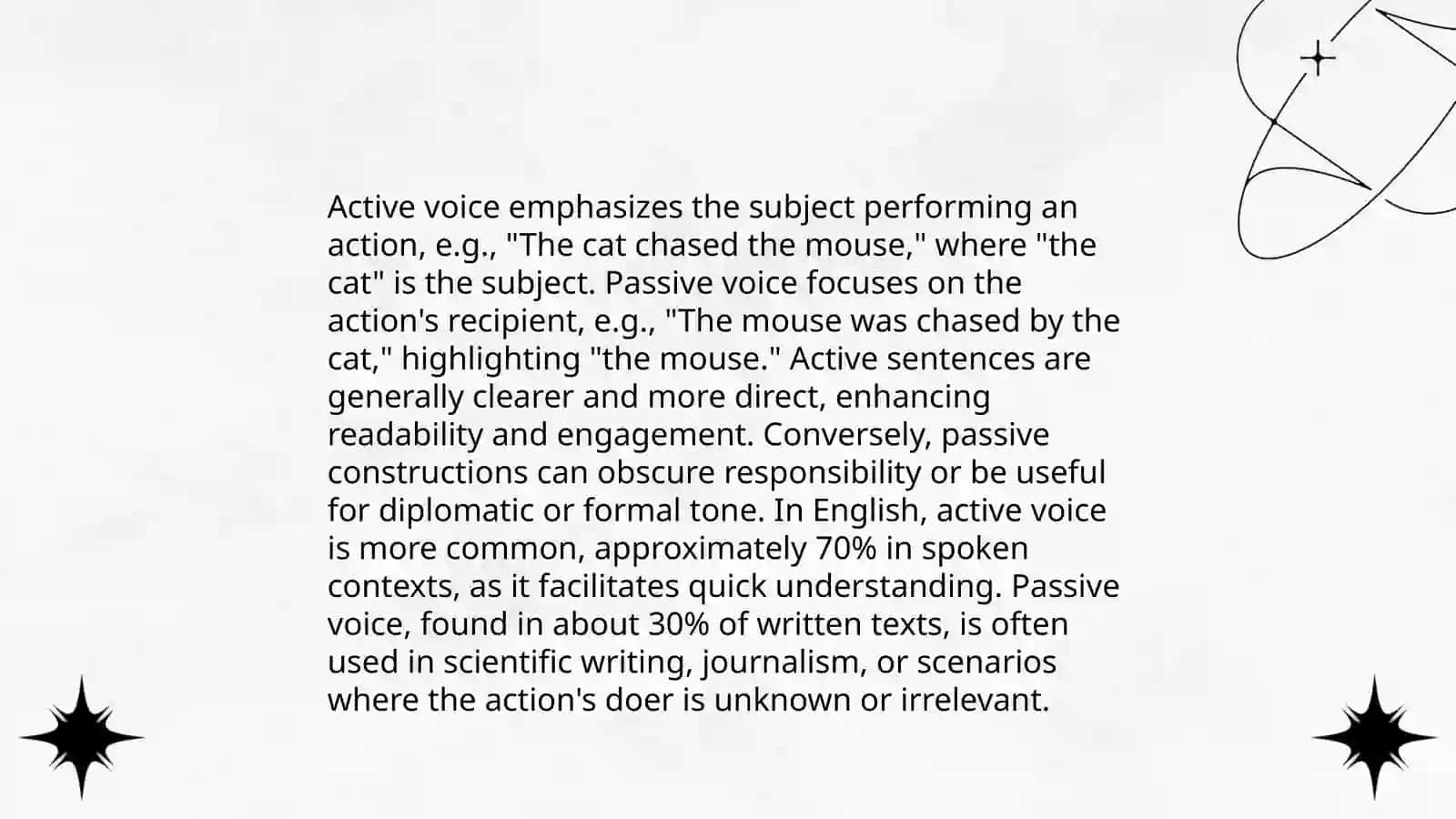 Passive voise and Activ voise 4