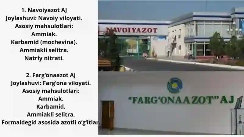 O'zbekiston mineral o'g'itlar va tuzlar ishlab chiqaruvchi kimyo sanoati korxonalari 4
