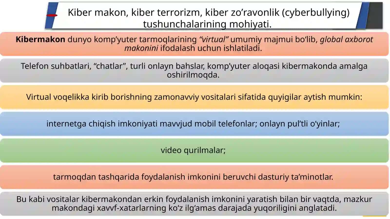 Kibermakondadiniye’tiqodtarg‘ibotiningijtimoiyxavfi 4