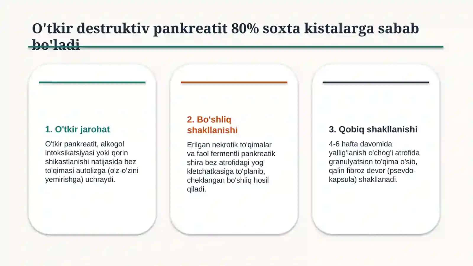 OSHQOZON OSTI BEZI KISTA VA OQMALARI | 15 SLAYDLI PROFESSIONAL TIBBIY TAQDIMOT 4
