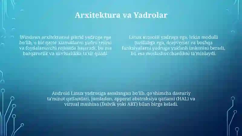 Operatsion tizimlar Windovs Linux Android 4