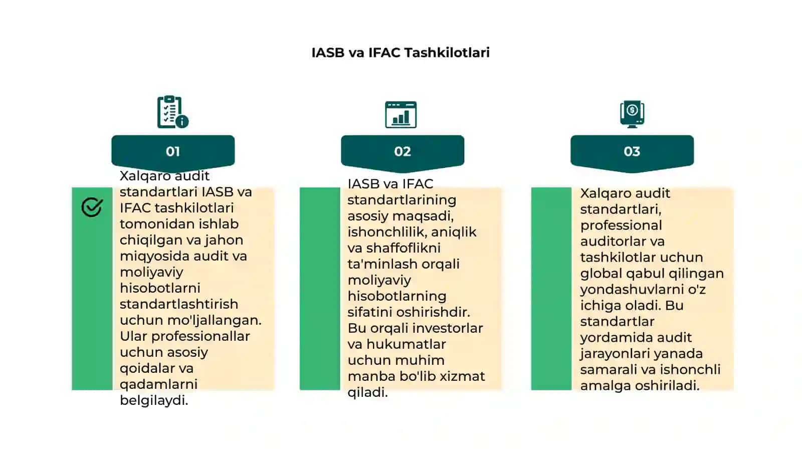 Xalqaro audit standartlari 4
