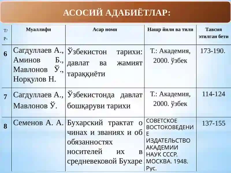 АШТАРХОНИЙЛАР ДАВРИДА БУХОРО ХОНЛИГИДА ИЖТИМОИЙ-ИҚТИСОДИЙ ҲАЁТ 4