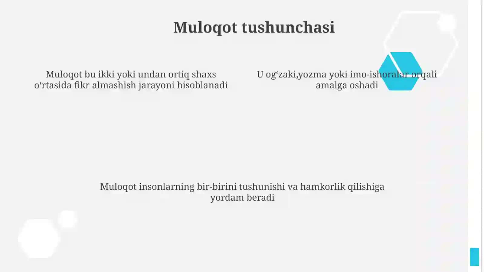 Muloqot va Komunikatsiya 4