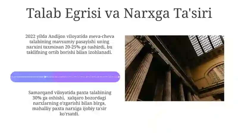 Talab va Taklif Qonuniga Muvofiq Narx Belgilash Usullari 4