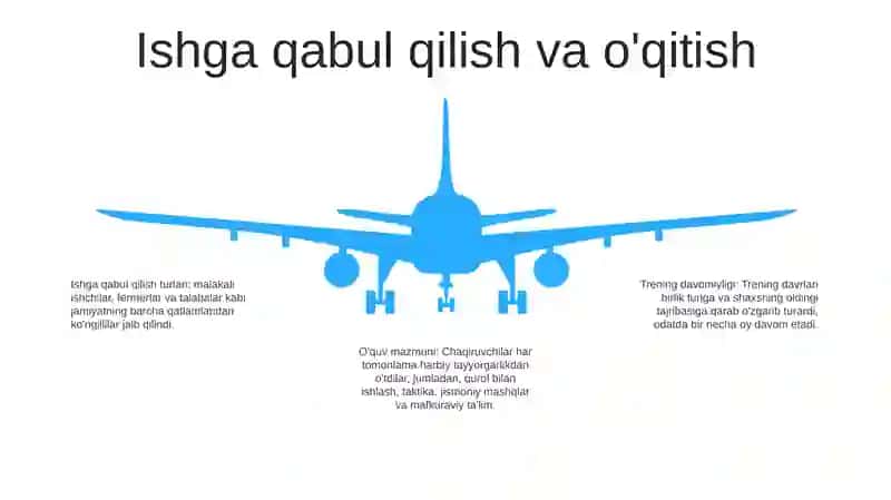 Somalilanddagi Harbiylar Tarixi 4