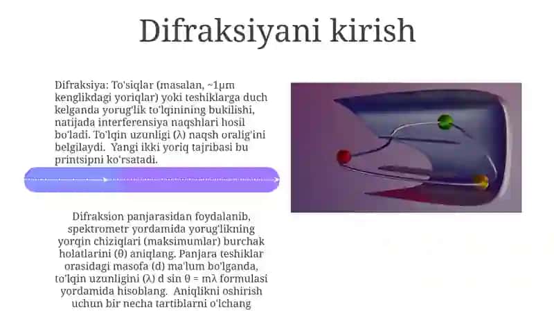 Difraksion panjaralar va ularning xossalari 4