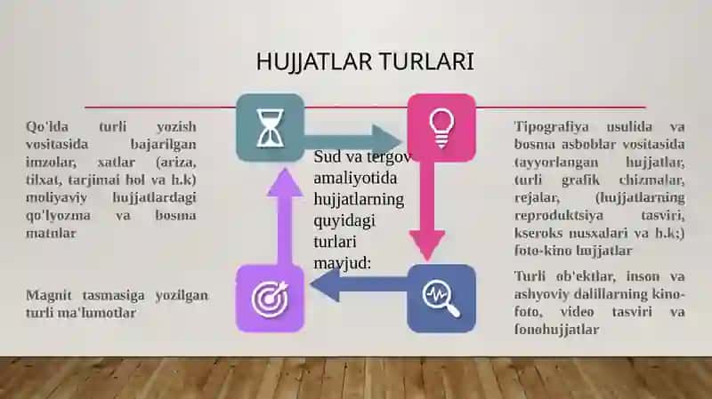 Qo'lyozmamatlarni kriminalistik usulda tekshirish 4