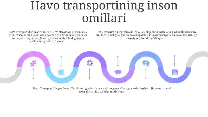 Havo Transporti Geografiyasi 4