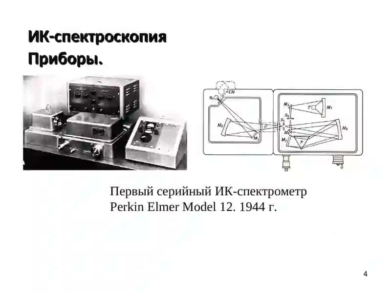 Теоретические основы  ИК-спектроскопии и применение в АНАЛИЗЕ ОРГАНИЧЕСКИХ СОЕДИНЕНИЙ 4