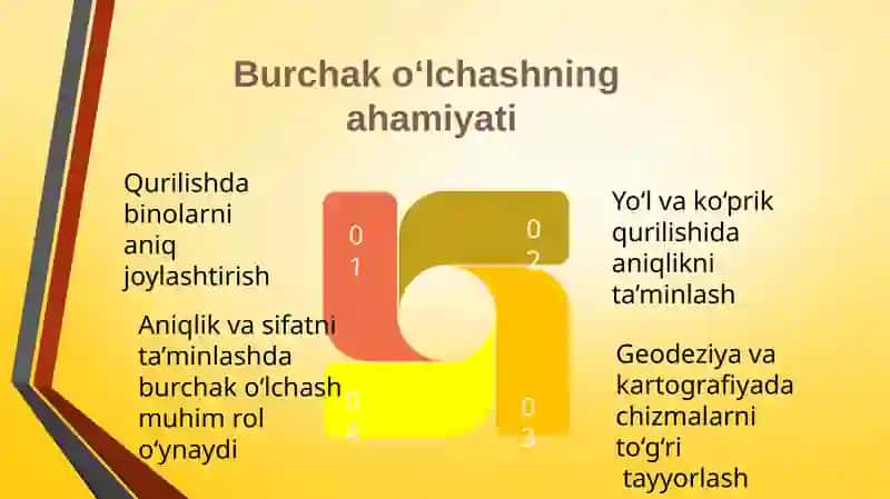 Burchaklarni o‘lchash. Teodolit turlari va u bilan burchak o‘lchash slayd 4