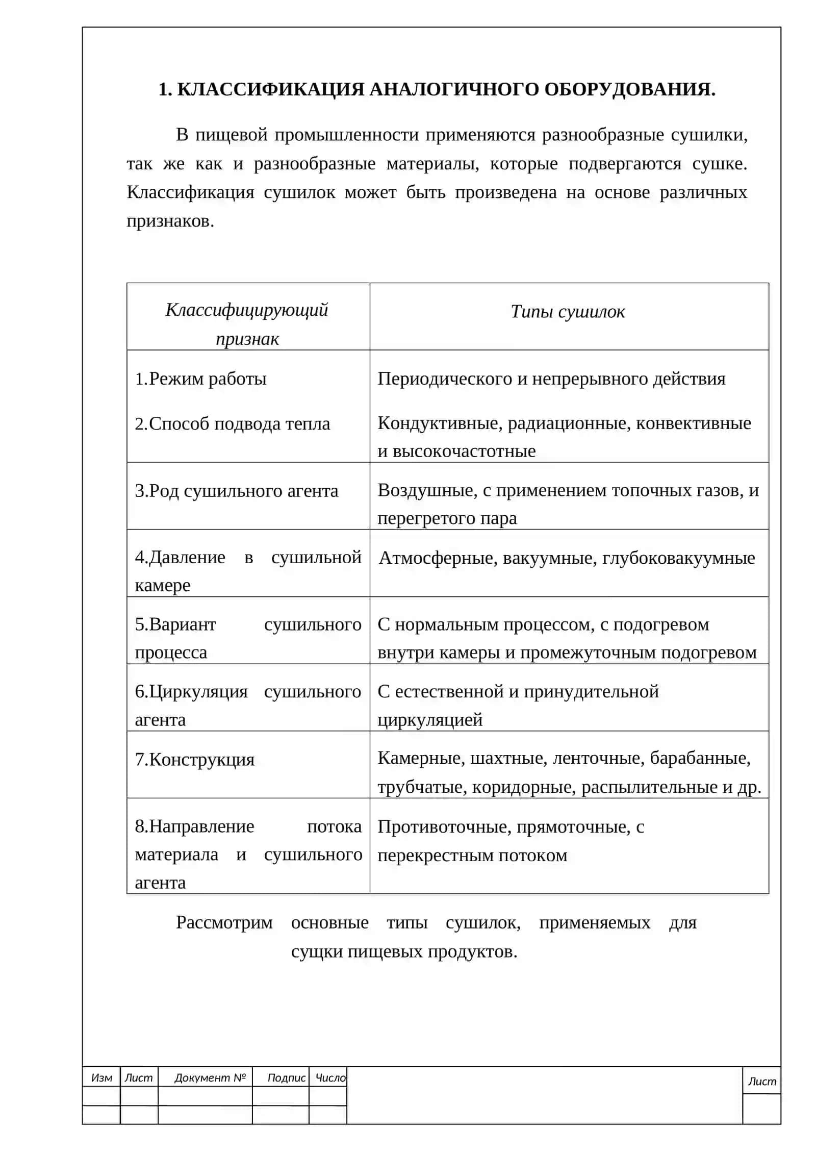 Расчет конвективной сушильной установки 4