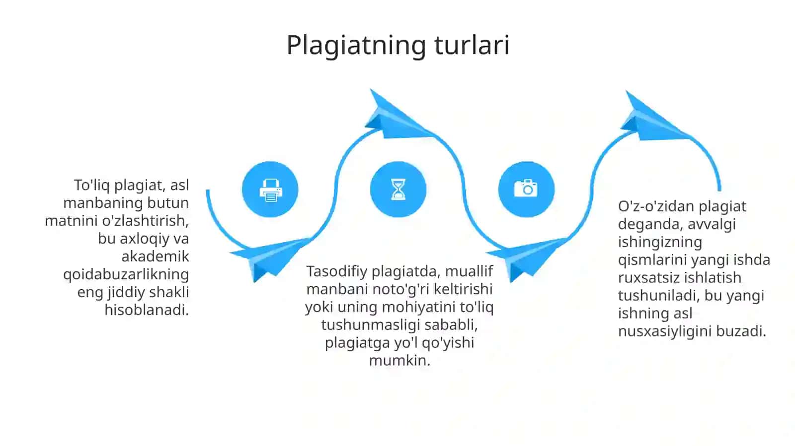 Plagiat va uning salbiy oqibatlari 4