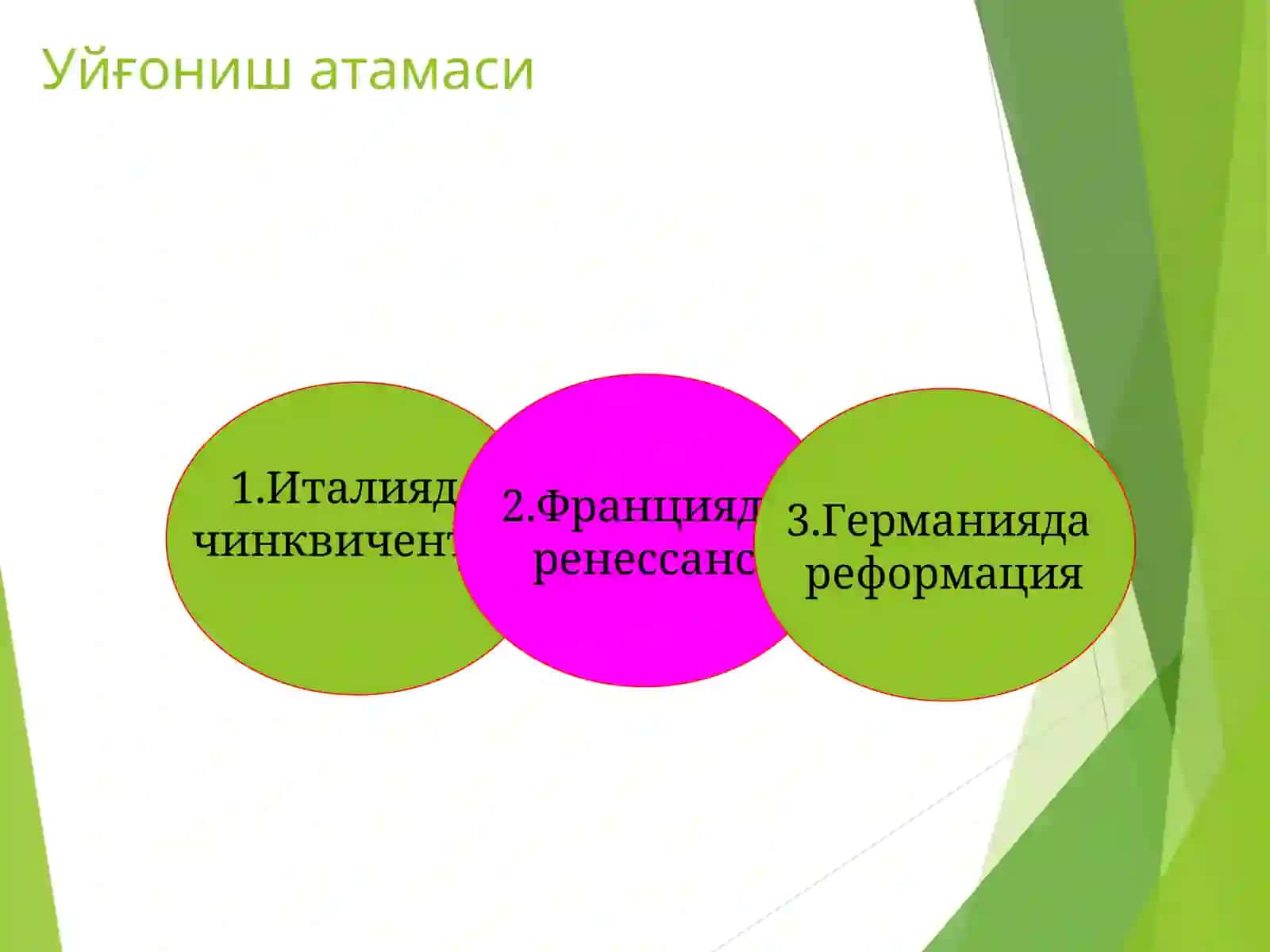 ШАРҚ ВА ҒАРБДА РЕНЕССАНС МАСАЛАСИ 4