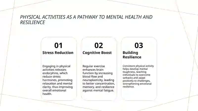 The Role of Sports and Hobbies in Enhancing Personal Well-Being and Self-Development 4