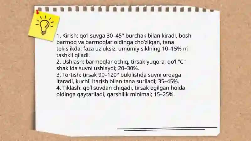 Ko'krakda krol usulida suzish texnikasi tasnifi 4