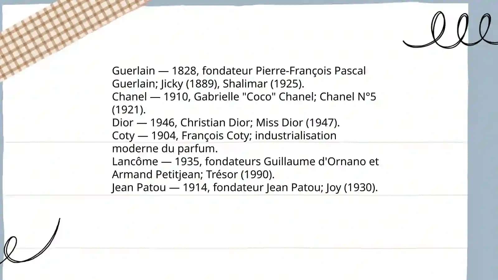 La parfumerie française 4
