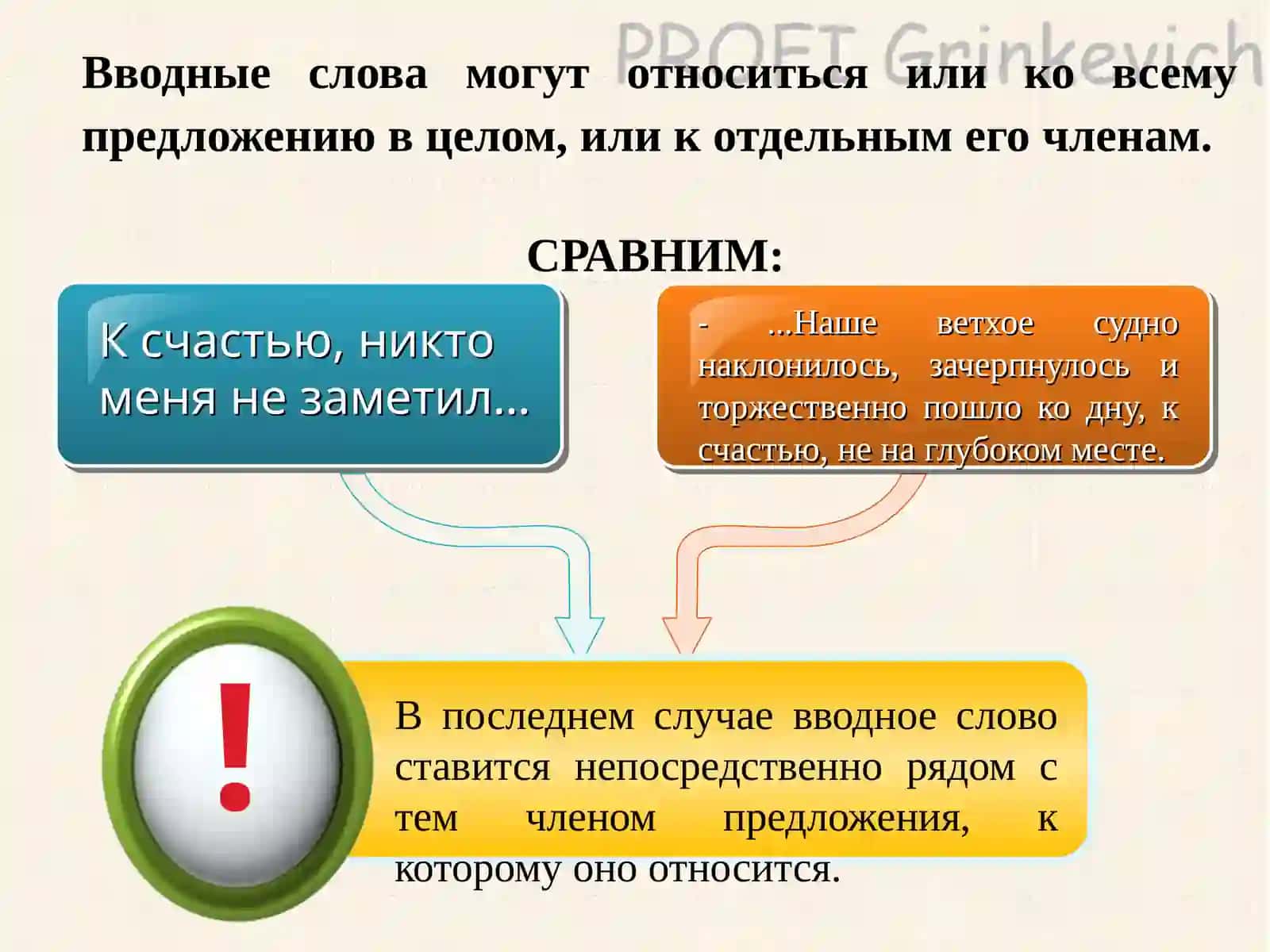 Вводные слова 4
