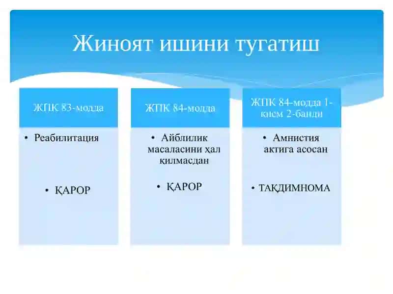 Дастлабки терговни, суриштирувни тамомлаш 4