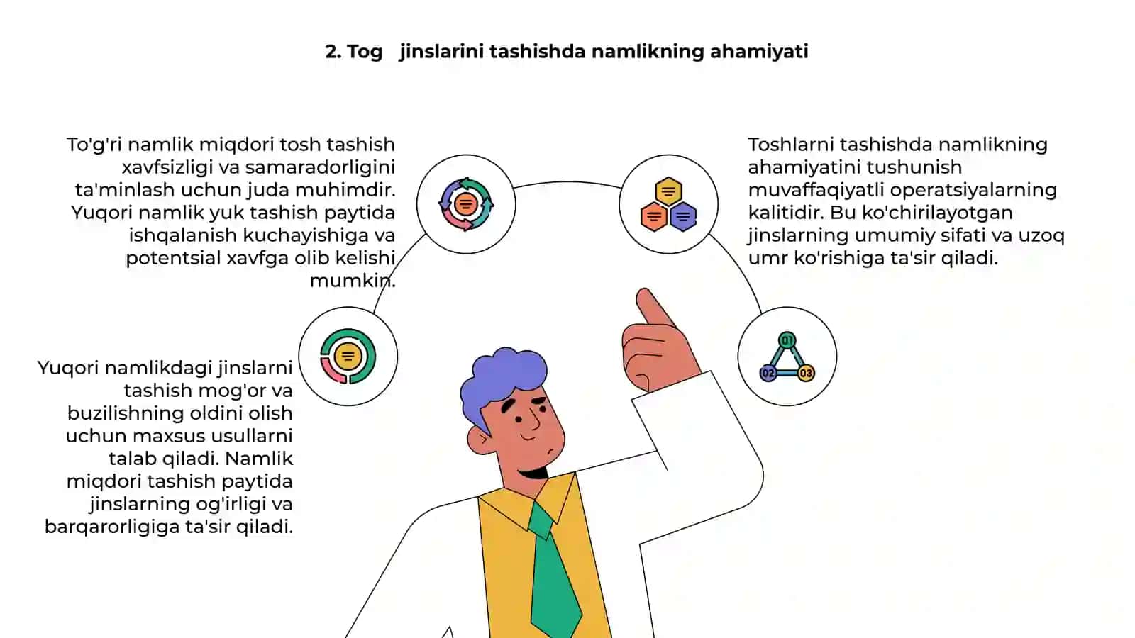 Yuqori namlikka ega tog’ jinslarini tashish 4