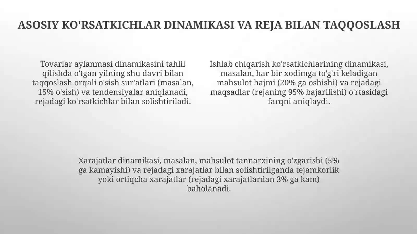 Tovar aylanmasi va ishlab chiqarish ko'rsatkichlarining tahlili 4