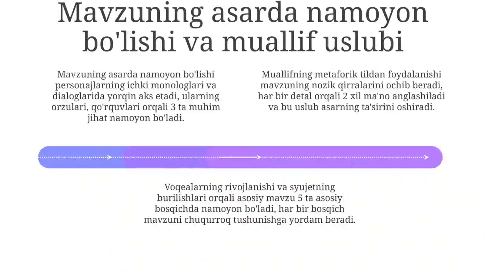 Sharq yoki G‘arb yozuvchilaridan birining ijodi misolida mavzu va g‘oya tahlili 4