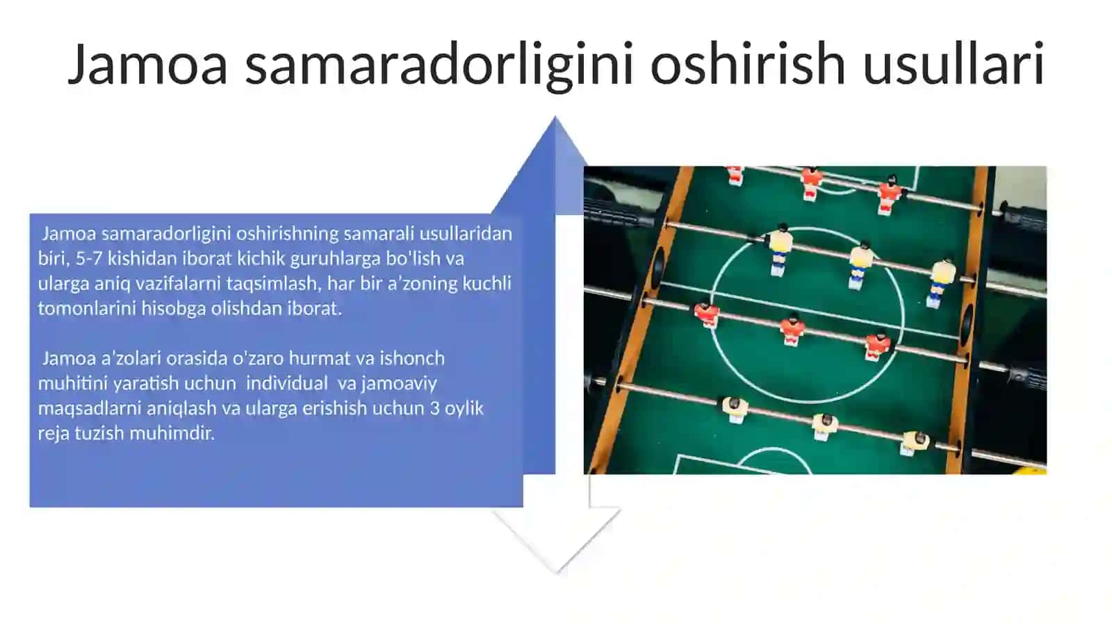 Jamonaning shakillantirishning istiqbolli rejalari 4