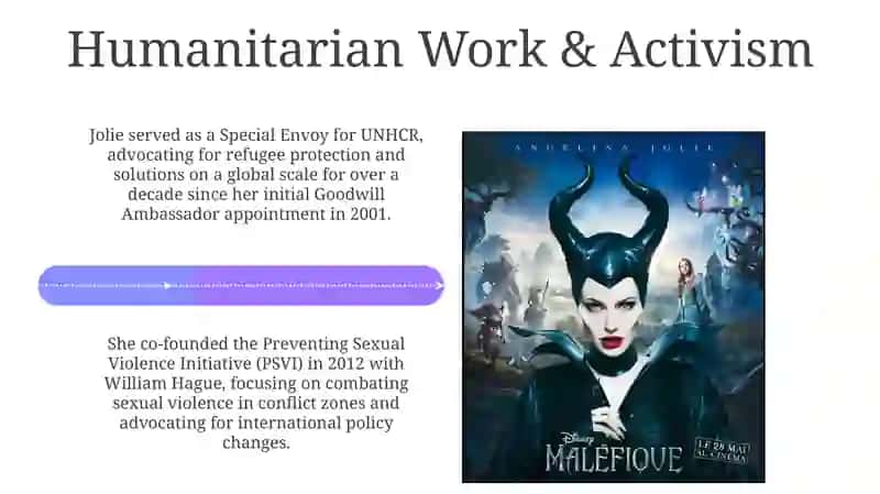 Angeline Jolie. Her appereance, character and life 4