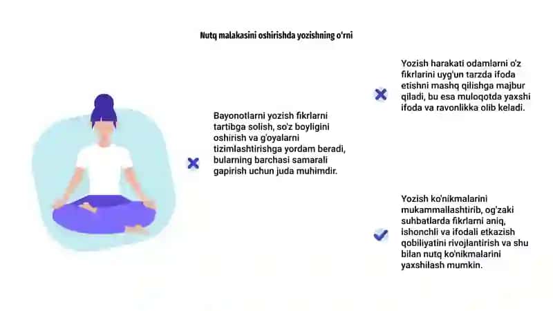 Bayon yozdirish orqali nutqiy kõnikmalarni shakllantirish 4
