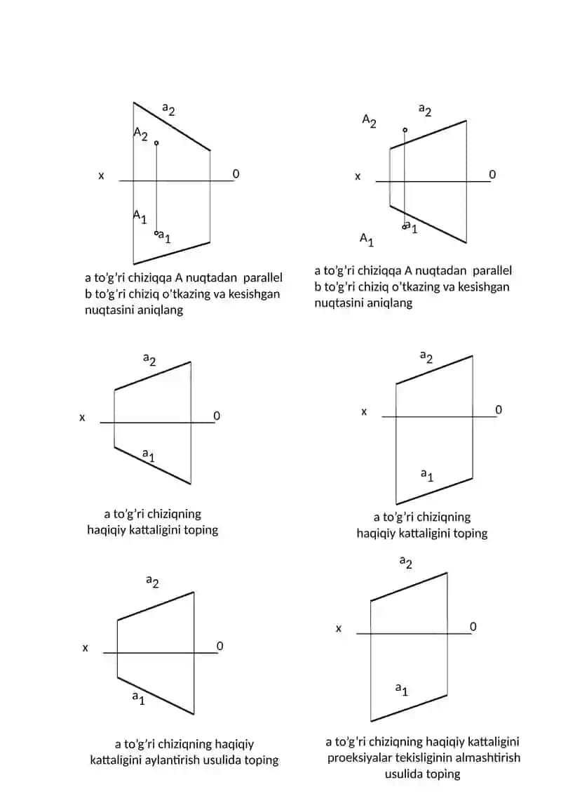 Chizma geometriya va muhandislik grafikasi fanidan 4