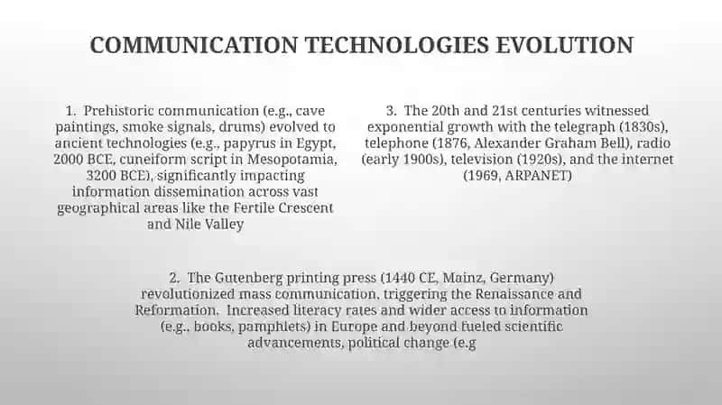 Communication technology 4