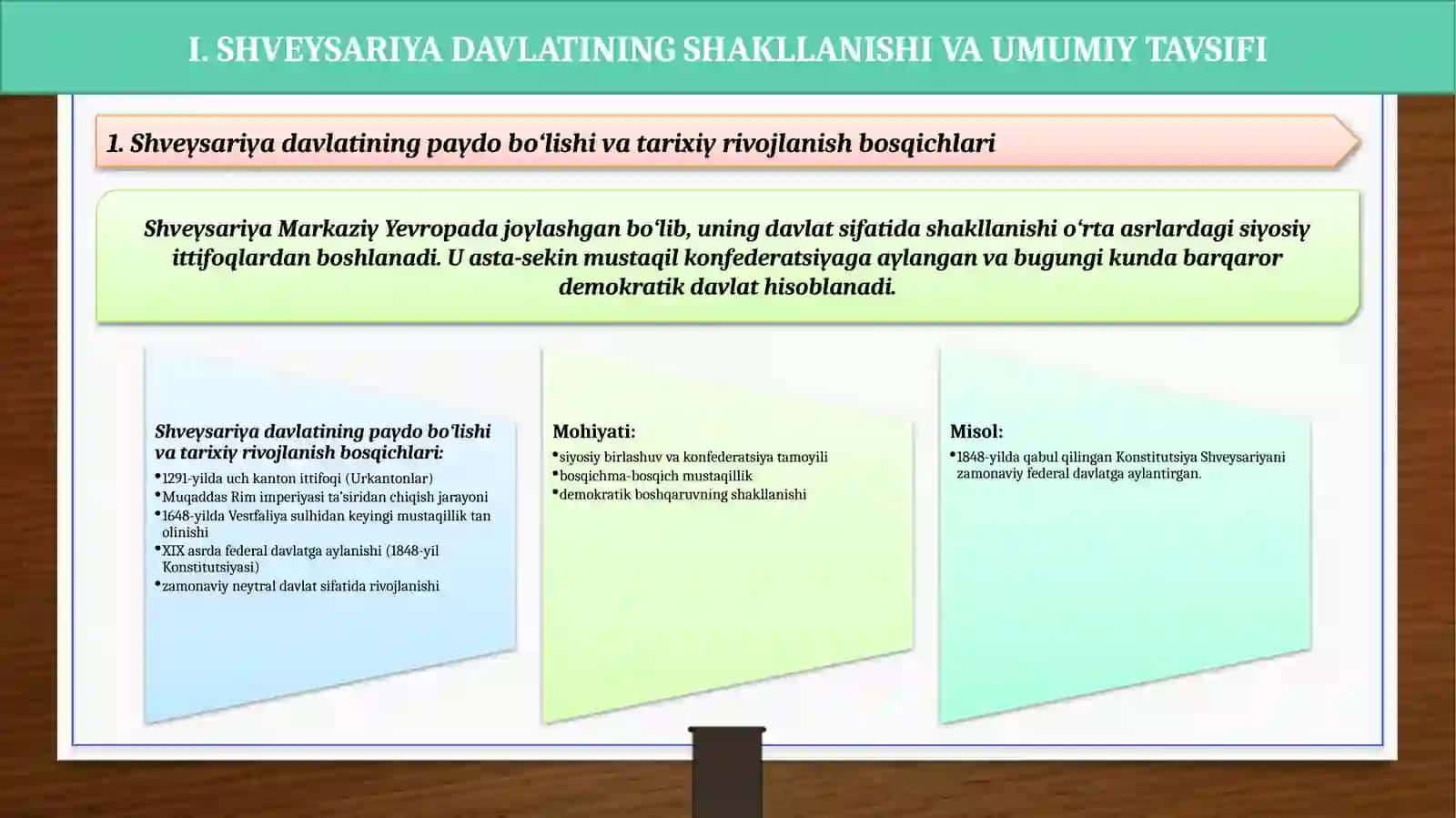 SHVEYSARIYA DAVLATI 4