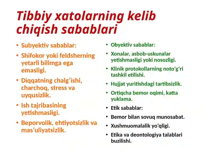Tibbiy Xatolar: Etik Tahlil va Profilaktika 4
