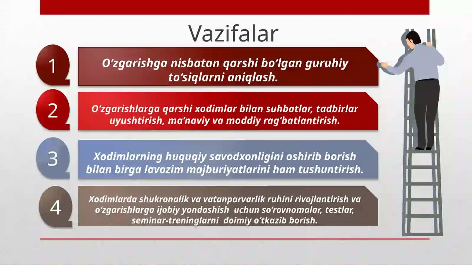 MAKTABDA  O‘ZGARISHGA NISBATAN GURUHIY TO‘SIQLARNI BARTARAF ETISH 4