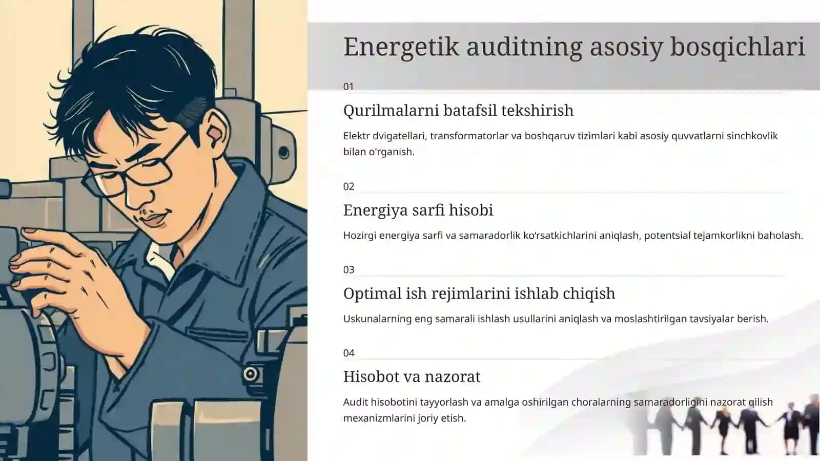 Asosiy vositalar va quvvatlarni ishga tushirish auditi 4