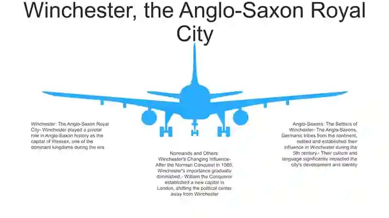 Cities Of The United Kingdom, Anglo-Saxons, Normands And Others 4
