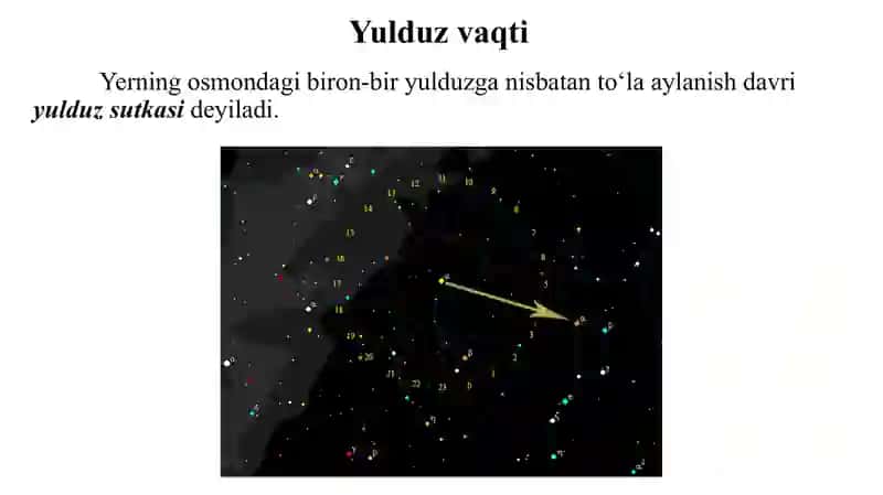 Vaqtni o‘lchashning asoslari 4