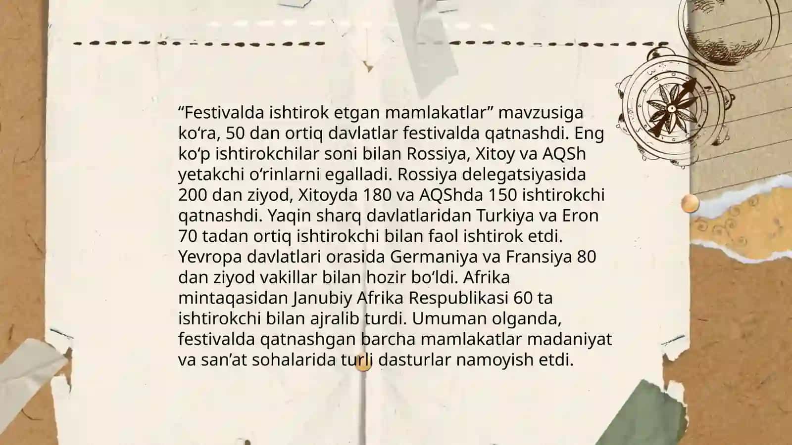 Sharq taronalari musiqa festivali 4