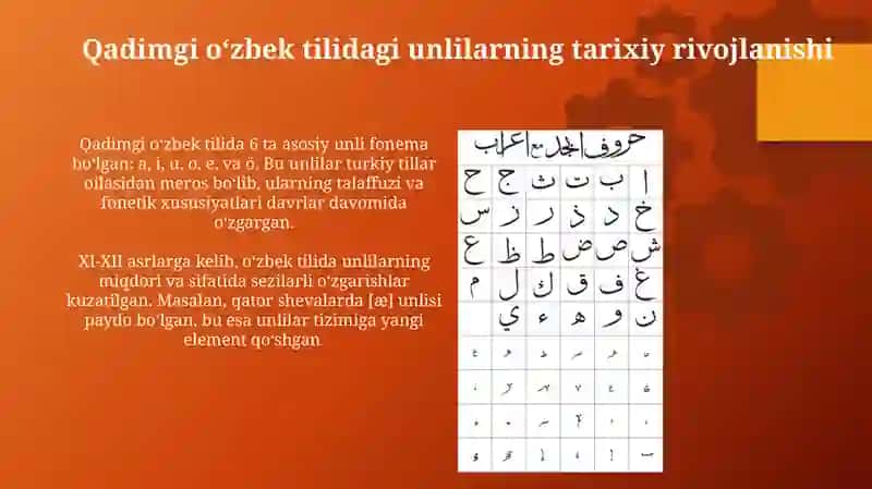 Qadimgi oʻzbek va arab tillarining unli tizimlari: qiyosiy tahlil 4
