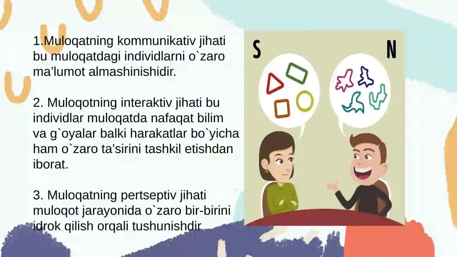 Muloqotpsixologiyasi 4