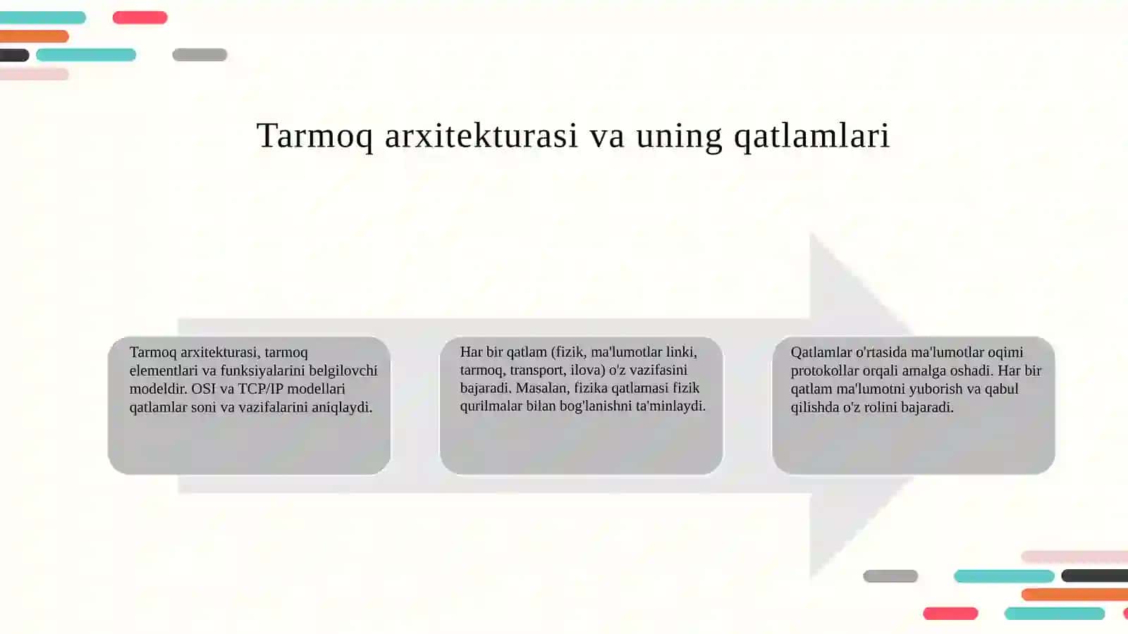 Tarmoq ilova va texnologiyalarining umumiy tushunchalari 4