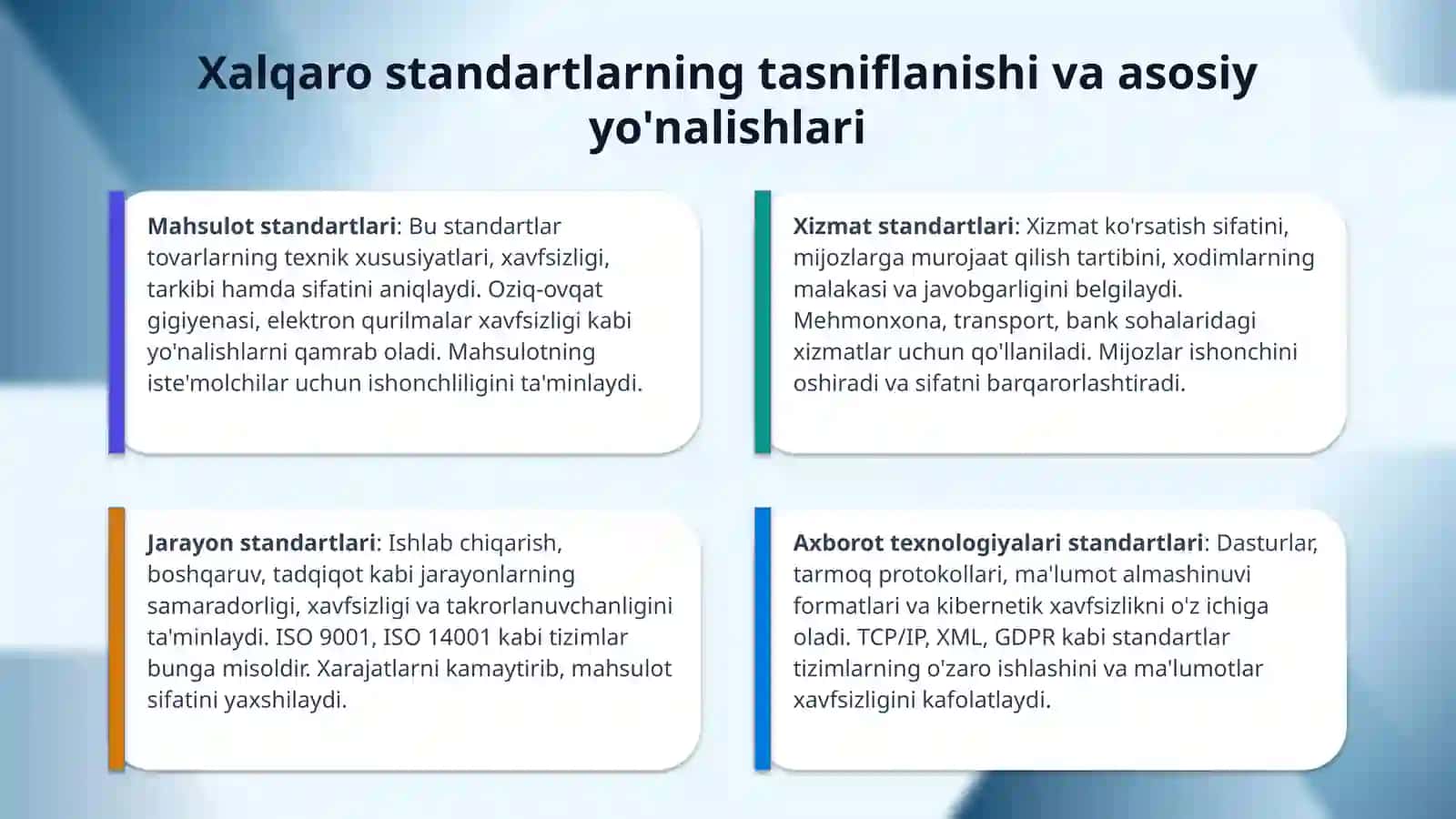 Xalqaro standartlar 4