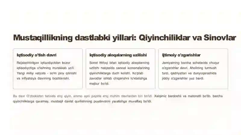 O'zbekiston Respublikasi Mustaqilligi: Mustaqil Davlat Sari 4