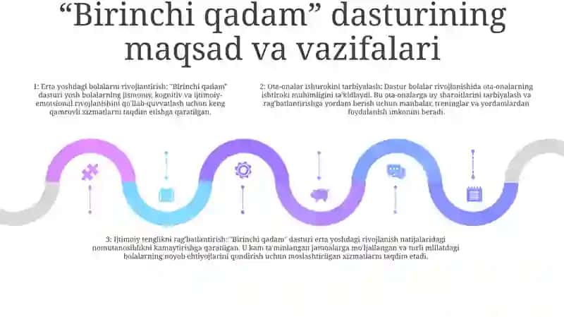 Ilk Qadam Dasturi 4