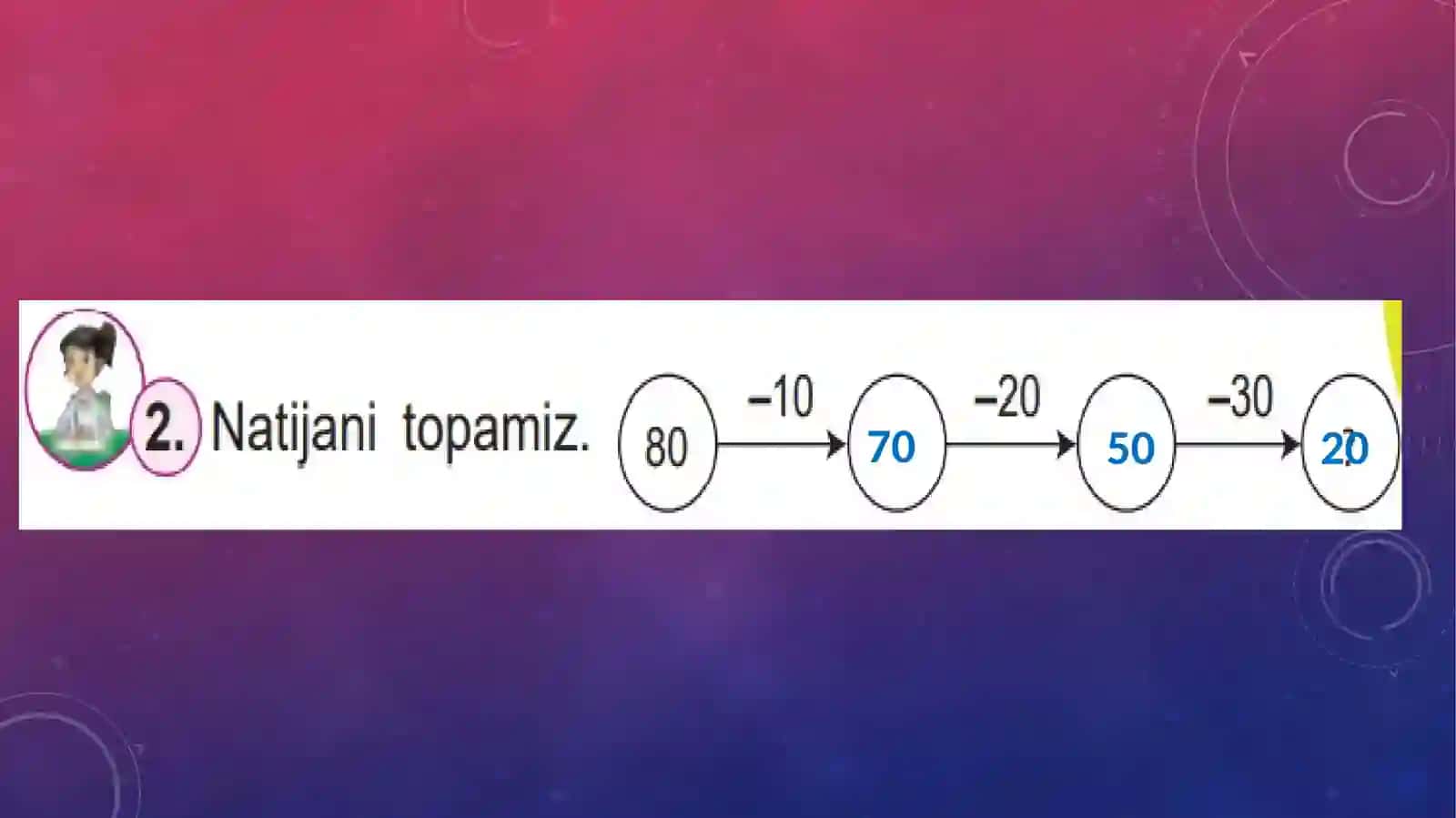 "Butunning bo‘laklari" mavzusiga tayyorlagan taqdimoti 4