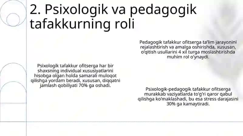 Ofitserning pedagogik mahorati-uning psixologik-pedagogik tafakkuri 4
