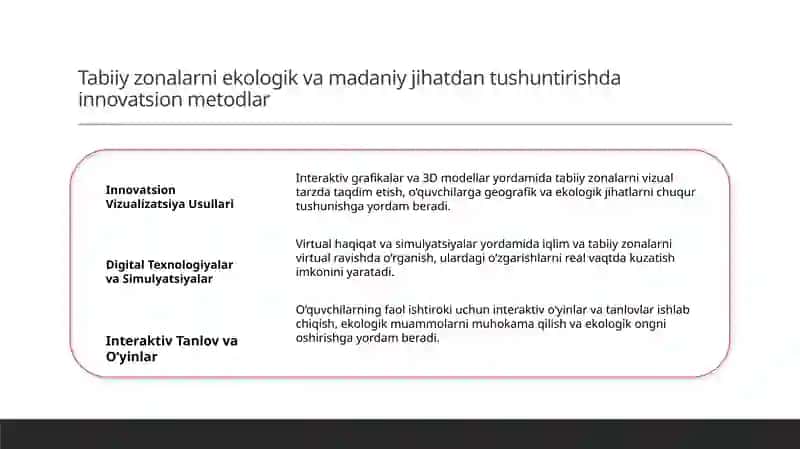 Oʻzbekiston iqlimi va tabiat zonalari xaqida dars oʻtish usullari 4