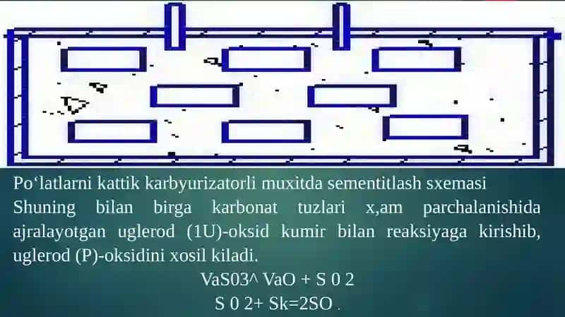Metallarga ishlov berishni elekrofizik usullari 4